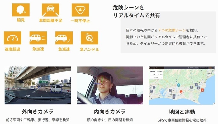 組合本部の新たな収入源確保|共同購買サービス 「AIロジレコーダー」のご案内/船井総研ロジ株式会社