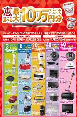 恵 megumi最大10万円分プレゼントキャンペーン