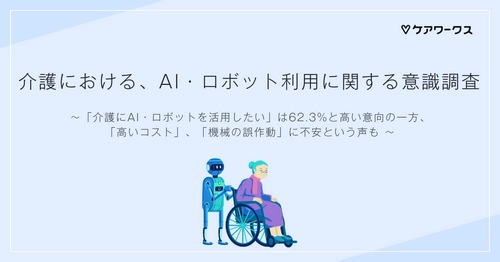 介護における「AI・ロボット利用」に関する 意識調査を発表 ―ケアワークス―