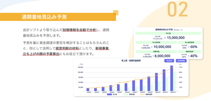 サービス(2)