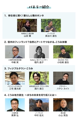 トークイベントパネラーご紹介