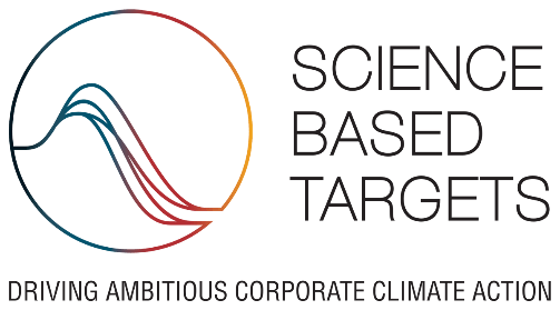 Science Based Targets(SBT)