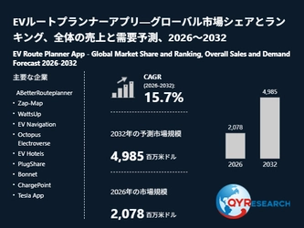 EVルートプランナーアプリ業界動向：2026年の市場規模は2078百万米ドル見込み