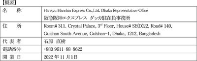 バングラデシュに「ダッカ駐在員事務所」開設