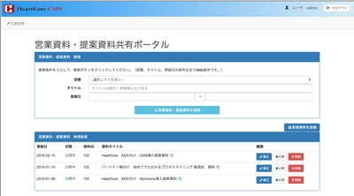 ウイングアークの文書データ活用ソリューション「SPA」と ハートコアのWebコンテンツマネジメントシステム(CMS) 「HeartCore」が連携