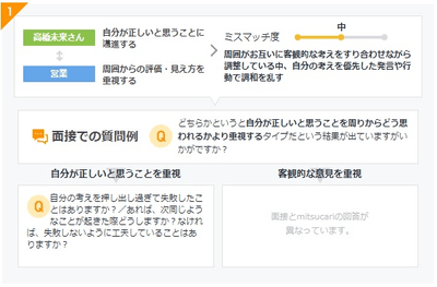 ミスマッチ予測と質問例の提案