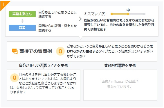 ミスマッチ予測と質問例の提案