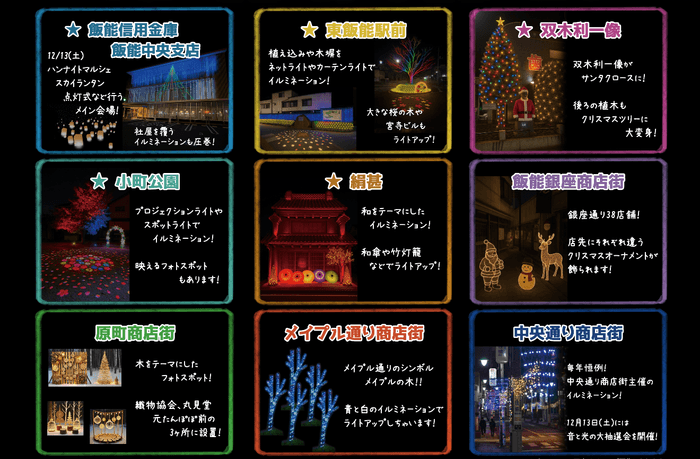 各地のイルミネーションの概要(画像はAIによるイメージです)