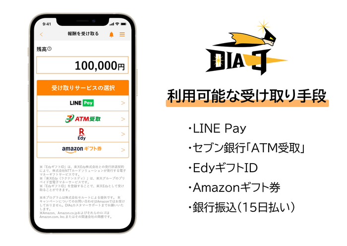 [DIAq]利用可能な受け取り手段について