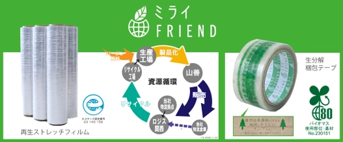 新ブランド『ミライFRIEND』が登場！ 自社の物流倉庫で発生した廃ストレッチフィルムを回収し 製品として再利用する 「再生ストレッチフィルム」(2024年5月上旬)と、 パルプ原料を使用した「生分解梱包テープ」 (2024年5月中旬)を順次発売！