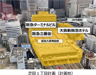 ～大阪新阪急ホテル・阪急ターミナルビルの建替や 阪急三番街の全面改修プロジェクト 「芝田1丁目計画」をグループ一丸となって推進するため～ 『大阪梅田2030プロジェクトチーム』を設置します