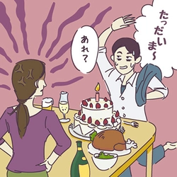 「アニヴェルセル総研」 第45弾、結婚意識調査　　
