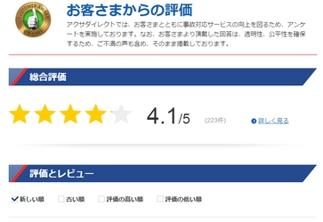 アクサダイレクト　 「お客さまからの評価」を公式ホームページ上で公開