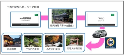 画像３