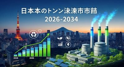 日本の廃棄物発電ソリューション市場は大幅な成長が見込まれ、2034年までに USD 9,398.11 million に達する見込み｜CAGR 8.36%