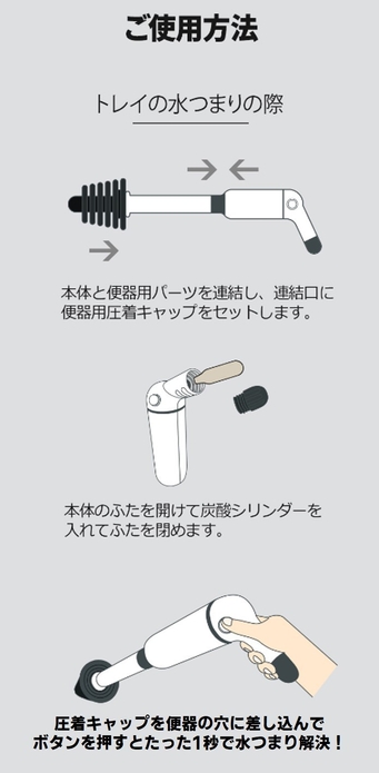 簡単な達着!衛生的にもOK:トイレ使用時
