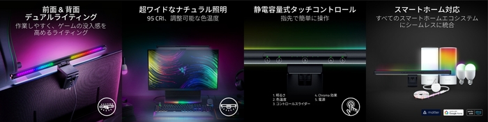 Razer Aether Monitor Light Bar特徴イメージ