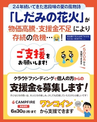 クラウドファンディング実施
