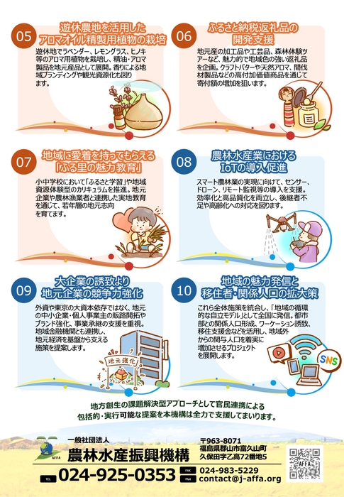 地方創生提案　2