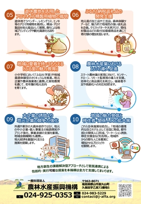 地方創生提案 2