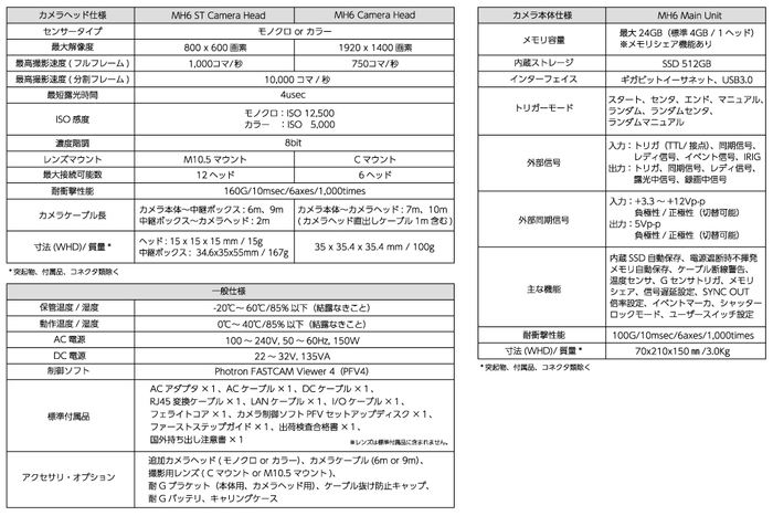 製品仕様