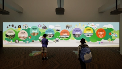 東京国立博物館で文化財との一期一会の出会いを楽しむ　 体験型展示「日本美術のとびら」 2026年6月30日(火)にリニューアルオープン