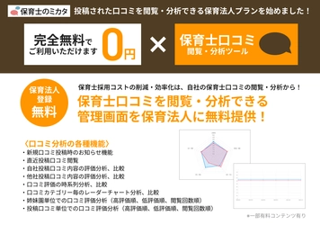 《保育施設運営法人向け》保育業界初、 自園の「保育士口コミ」を無料で見える化！ 「保育士のミカタ」が閲覧・分析サービスの無料プランを提供開始