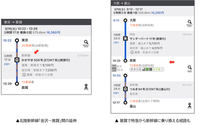 検索イメージ