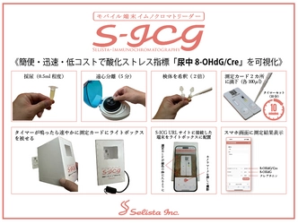 簡便・迅速・低コストで酸化ストレス指標を可視化　 尿中8-OHdG/Creを15分で測定可能な新システム　 「S-ICG：モバイル端末イムノクロマトリーダー」新発売