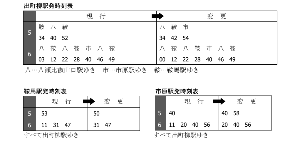 2026年8月22日(土)からダイヤを変更します