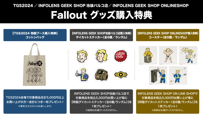 Falloutグッズ購入特典 画像