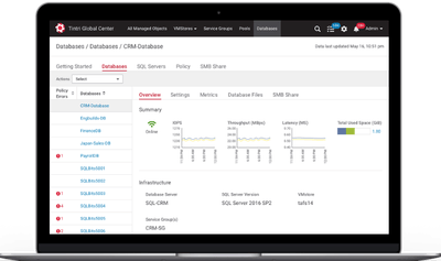 Tintri Global Center