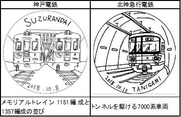 スタンプのデザインイメージ（乗り物イラストレーター：井上広大氏のデザイン）