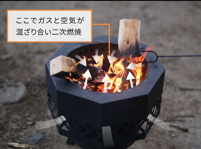 二次燃焼の仕組み