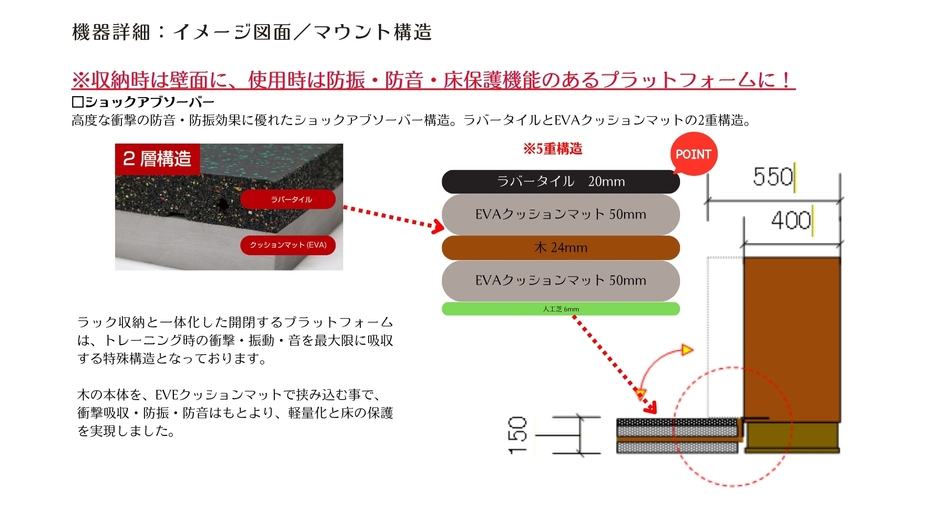WALL GYM マウント構造(3)
