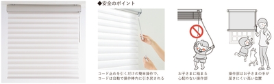 「ハナリ」スマートコード式 安全のポイント