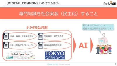 GovTechベンチャー「Polimill（ポリミル）」、デジタル公共財を活用した省庁・自治体サポートAI【DIGITAL COMMONS】の無料提供を開始