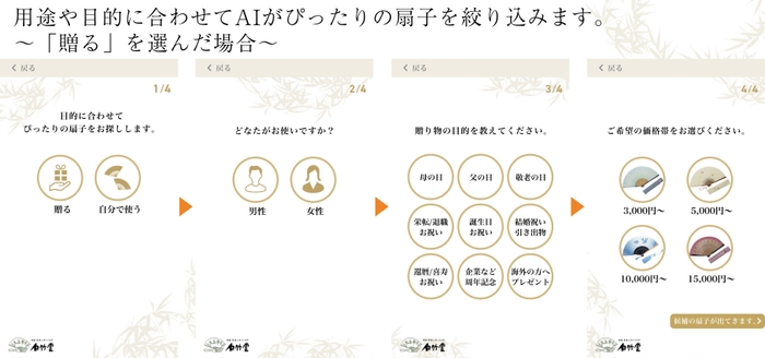 ~「贈る」を選んだ場合~