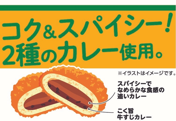 牛すじカレーパンイメージ図