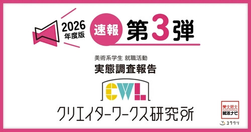調査速報 第3弾！クリエイターワークス研究所 【26年卒美術系学生就活実態調査】 7割の学生がインターンシップに参加 前年比40.0ポイントの増、参加期間は「長期化」の傾向に