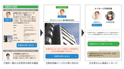 賃貸情報サイト「ウチコミ！」登録大家さんが全国で1万人を突破！ 満室時から物件に問い合わせできる新機能『空室待ち』を追加