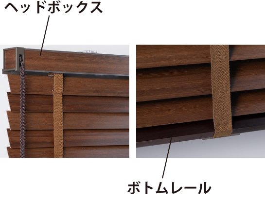 ヘッドボックスとボトムレール