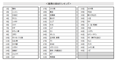 sub8