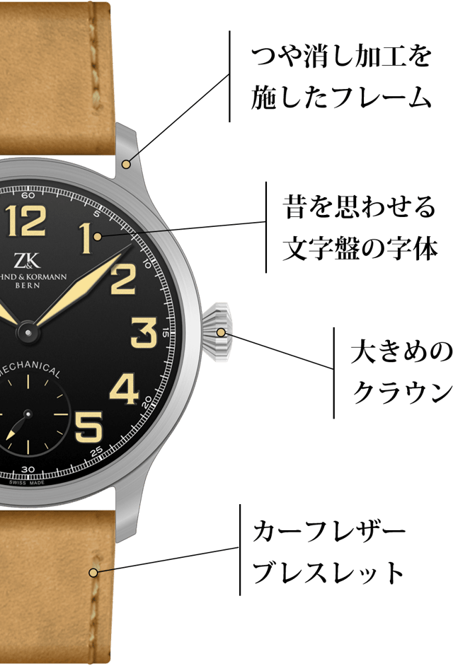 Z&K スイスメイド新鋭ブランドの機械式腕時計、クラウドファンディング