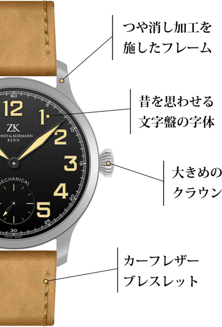 パイロットウォッチのAviationは機械式で手巻き!