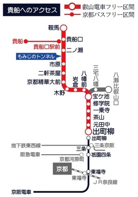 貴船へのアクセス