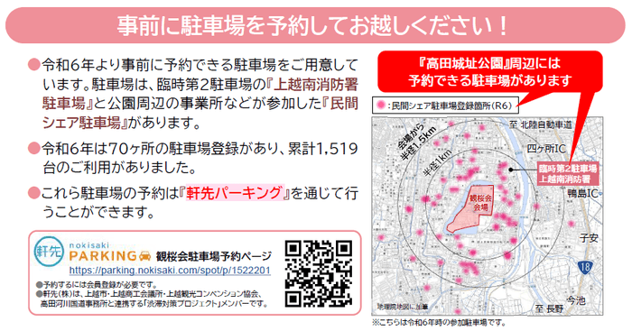 軒先パーキング登録エリア