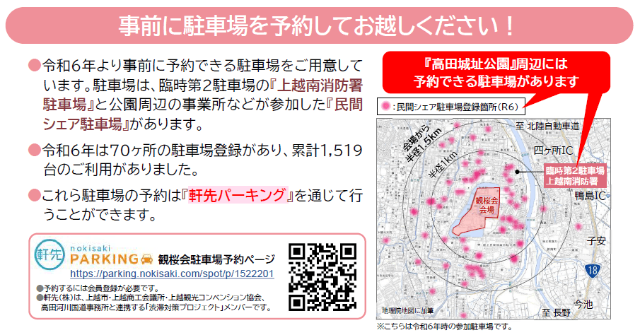 軒先パーキング登録エリア