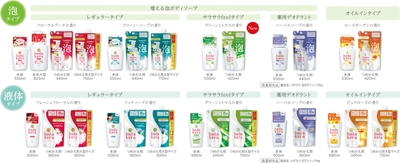 hadakara商品ラインアップ