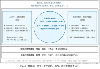 Fig_4